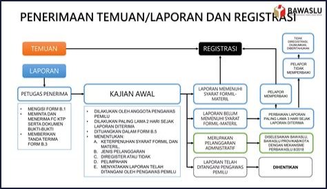 Kontrak Dan Gaji Noah Brown Di Dallas Cowboys: Temuan Dan Wawasan Mengejutkan